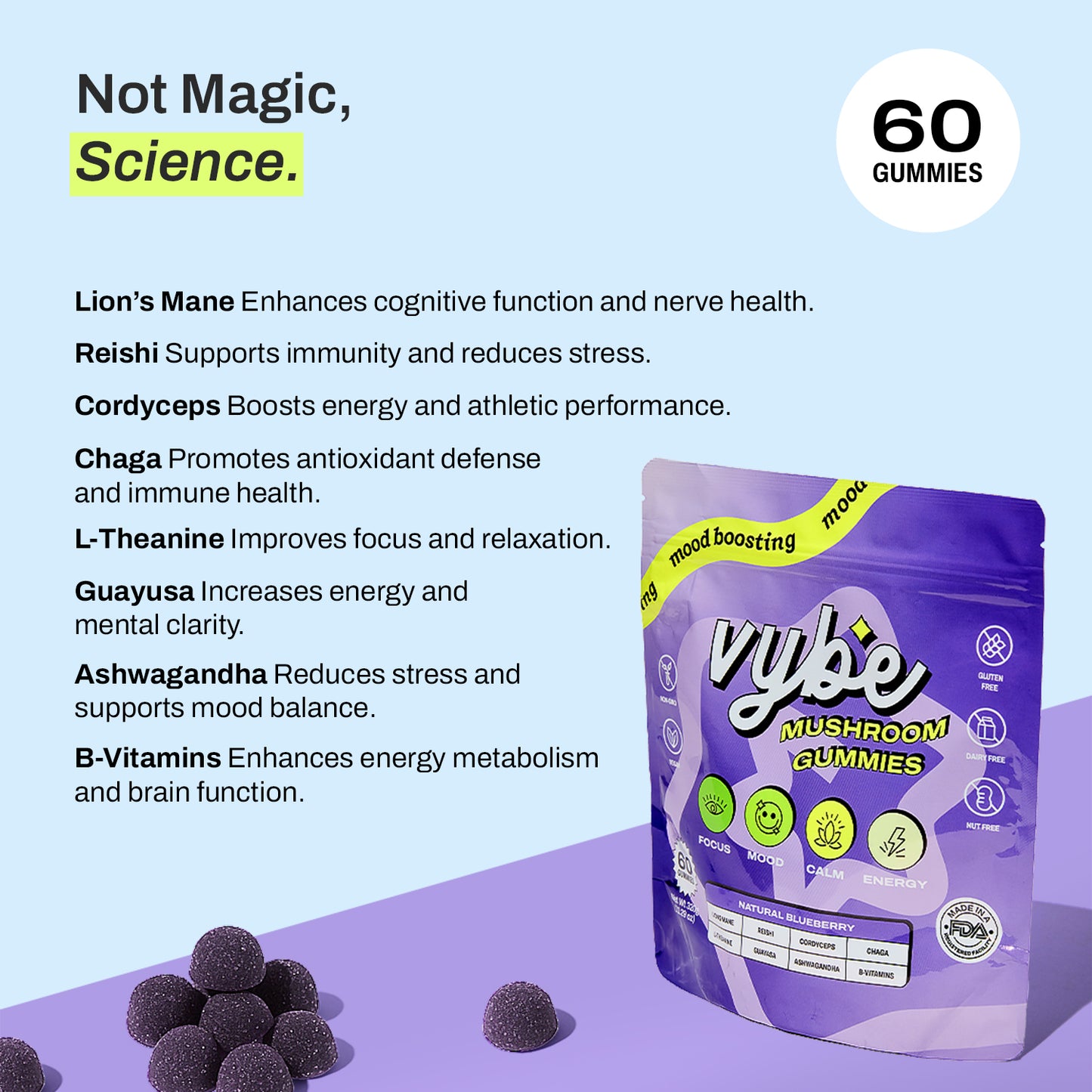 Nootropic Gummies