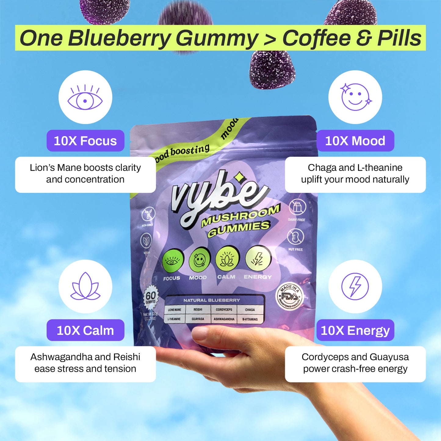 Nootropic Gummies